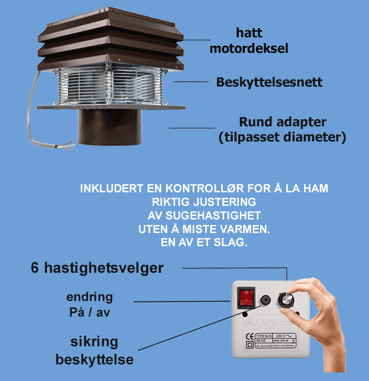 Elektrisk pipehatt Elektrisk pipehatt